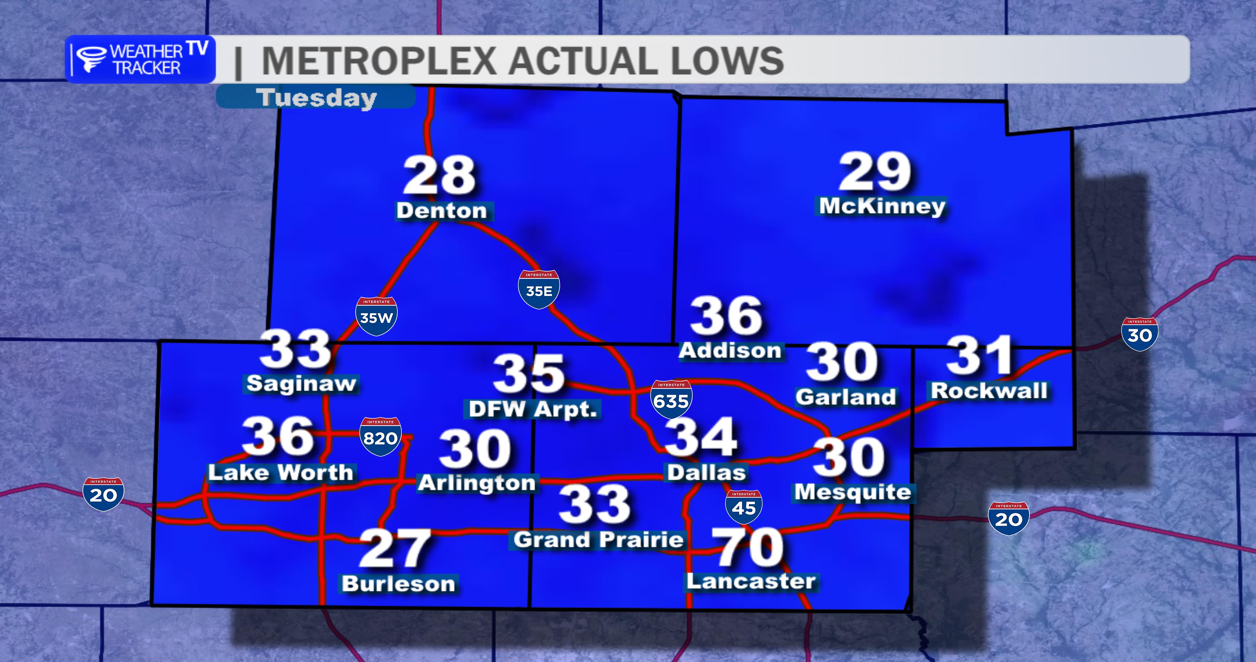 Metroplex Actual Morning Lows